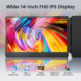 Teamgee Portable Monitor for Laptop, 14” FHD 1080P IPS Laptop Screen Extender with Build-in Stand/Dual Speakers, HDMI/USB-A/Type-C Plug and Play Display for 13”-17” Laptops (Mac, Wins, Android, Dex)